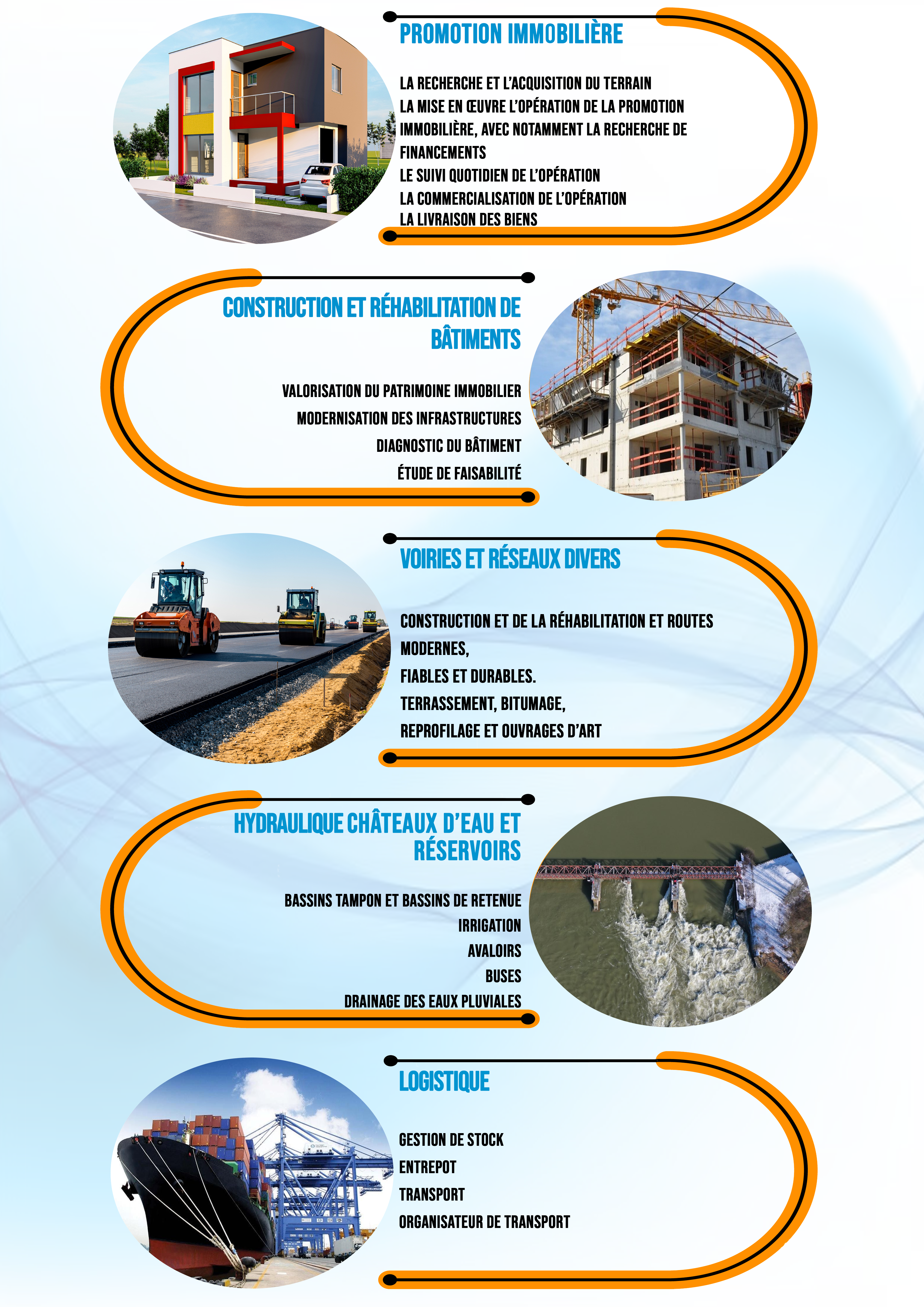 Certification KYSE GROUP